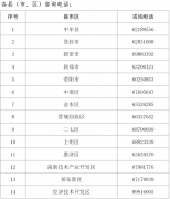 2020年鄭州市失業(yè)保險應急穩(wěn)崗返還補貼申報工作