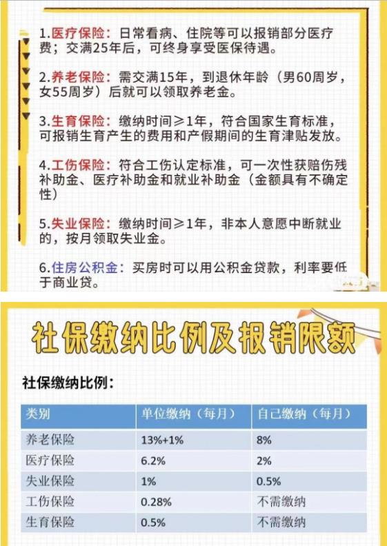 鄭州社保代繳-鄭州企業(yè)社保代理