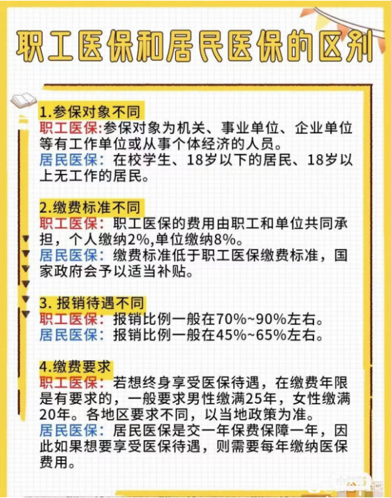 鄭州社保代繳-鄭州企業(yè)社保代理